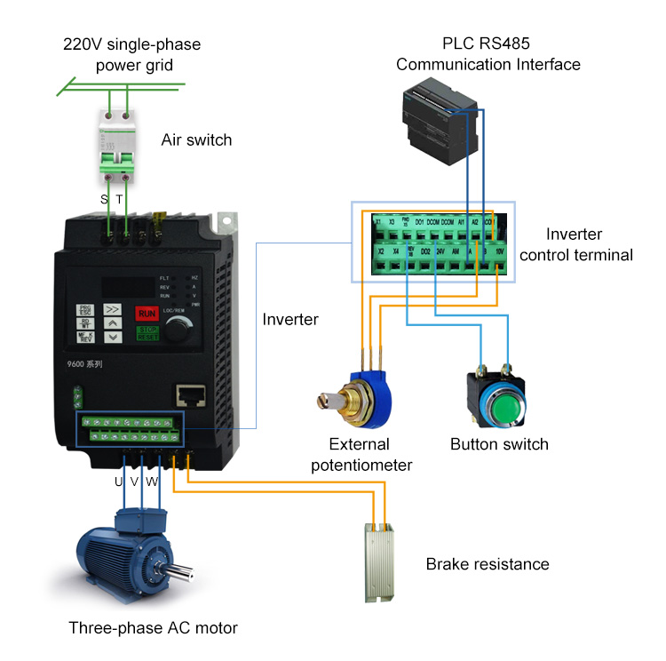 220迷你.jpg 220迷你.jpg